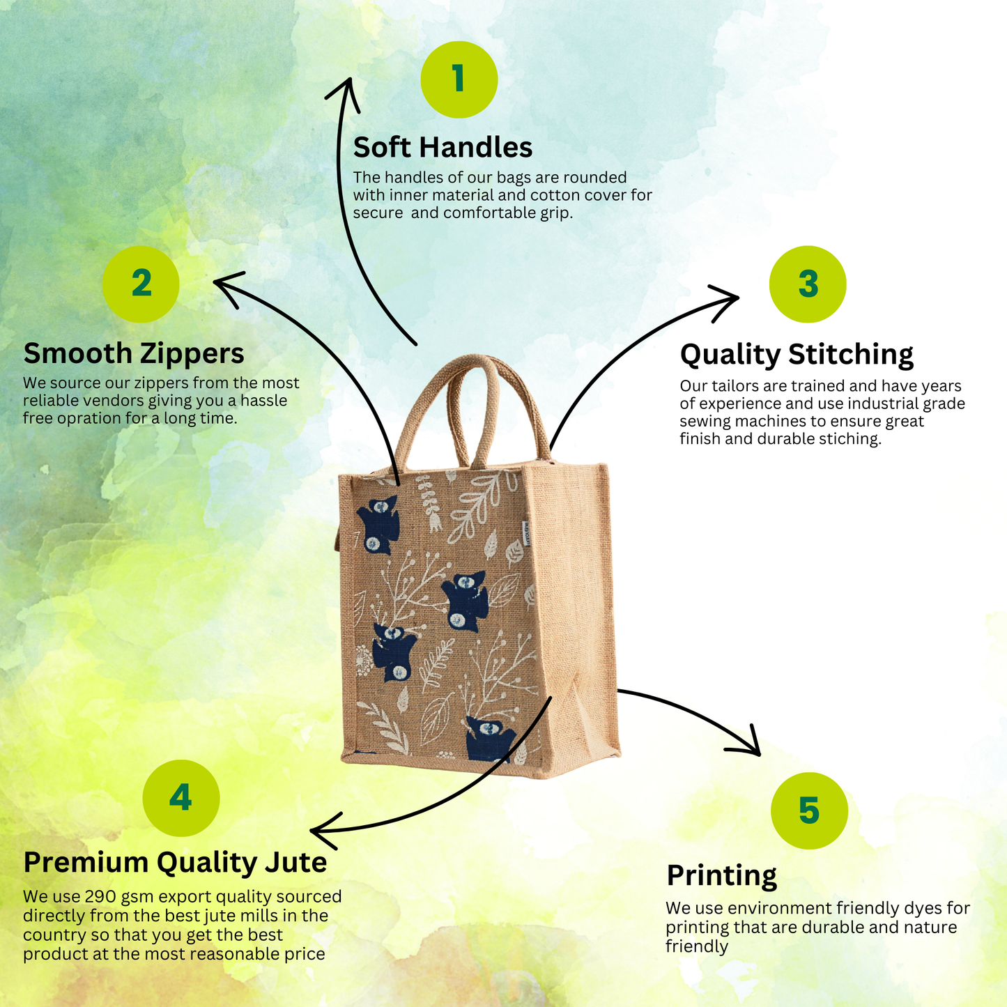 Printed Jute Lunch Bag With Zipper For Men & Women With Leaf Design.