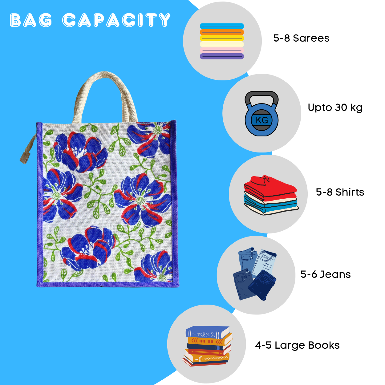 Printed Bold Floral Jute Shopping Bag - Blue Gusset